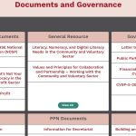 Leitrim PPN document library