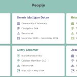 Leitrim PPN Secretariat page