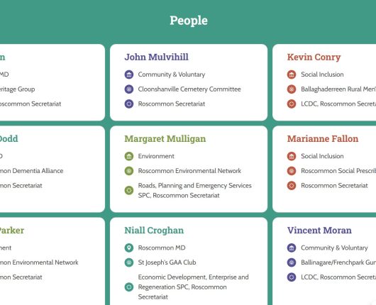 Roscommon-people