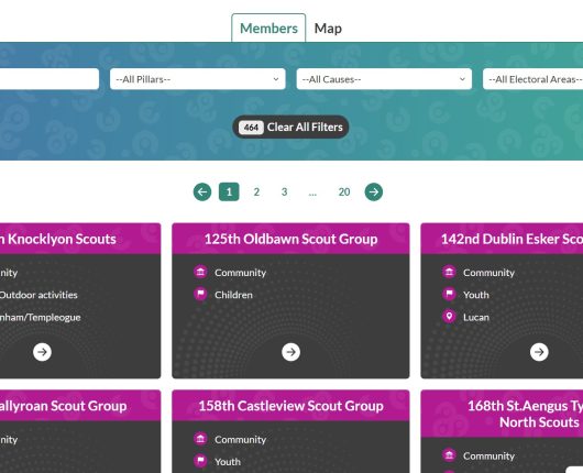 SDCPPN-Member-directory
