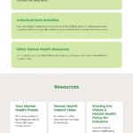 Healthy Workplace Wellbeing Area sub areas and resources