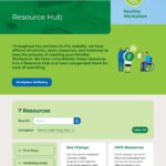 Healthy Workplace Resources Hub